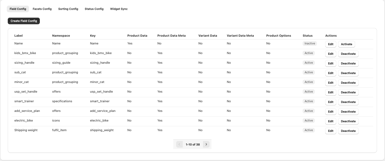 Field configuration list table