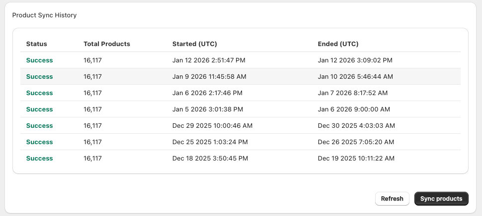 Products card with Sync Products button