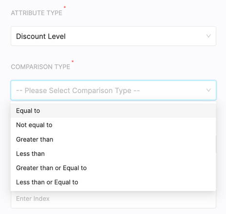 Discount Level Comparison